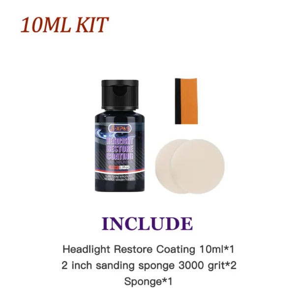 Headlight Clarity Restore Coating