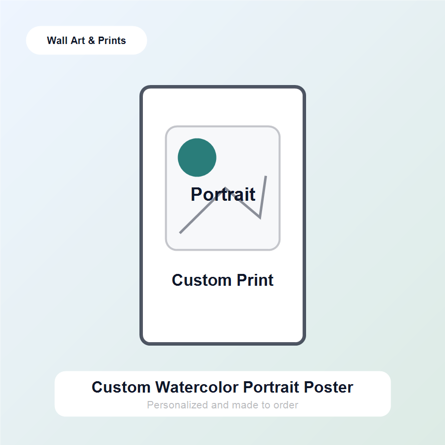 Custom Watercolor Portrait Poster